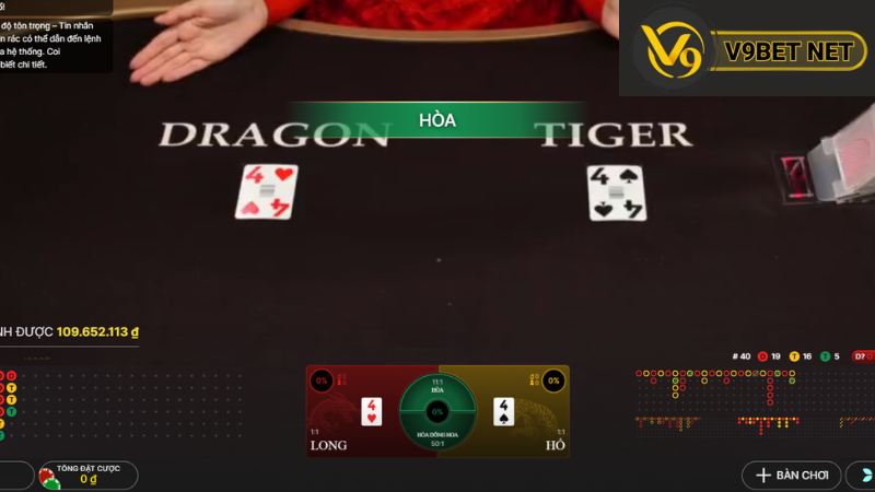Rồng Hổ V9bet - Nâng Cao Kỹ Năng Chơi Rồng Hổ Ngay Hôm Nay 2 Chiến lược và kỹ năng chơi Rồng hổ V9bet
